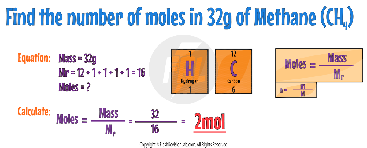 Mole Calc Example